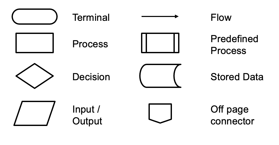 assets/flow-icons.png